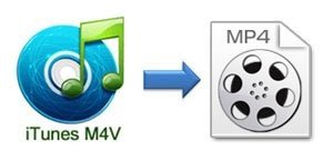Convert iTunes M4V to MP4 for Kindle Fire