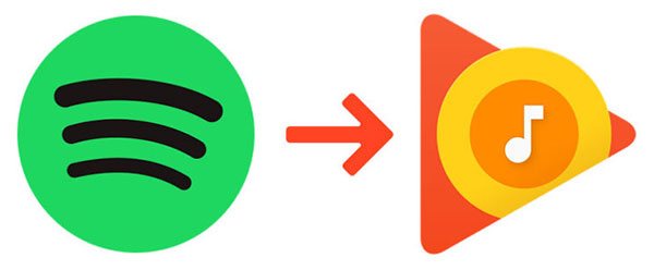 how to move songs on a playlist on spotify webplayer