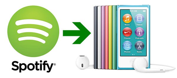 download spotify on ipod nano