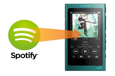 Transfer Spotify Music to Sony Walkman