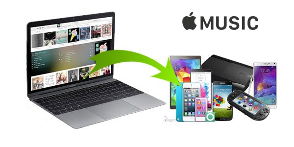 Convert Apple Music to MP3/M4A for all devices