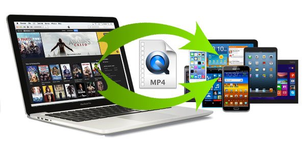 Best Mac M4V to MP4 Converter for all devices